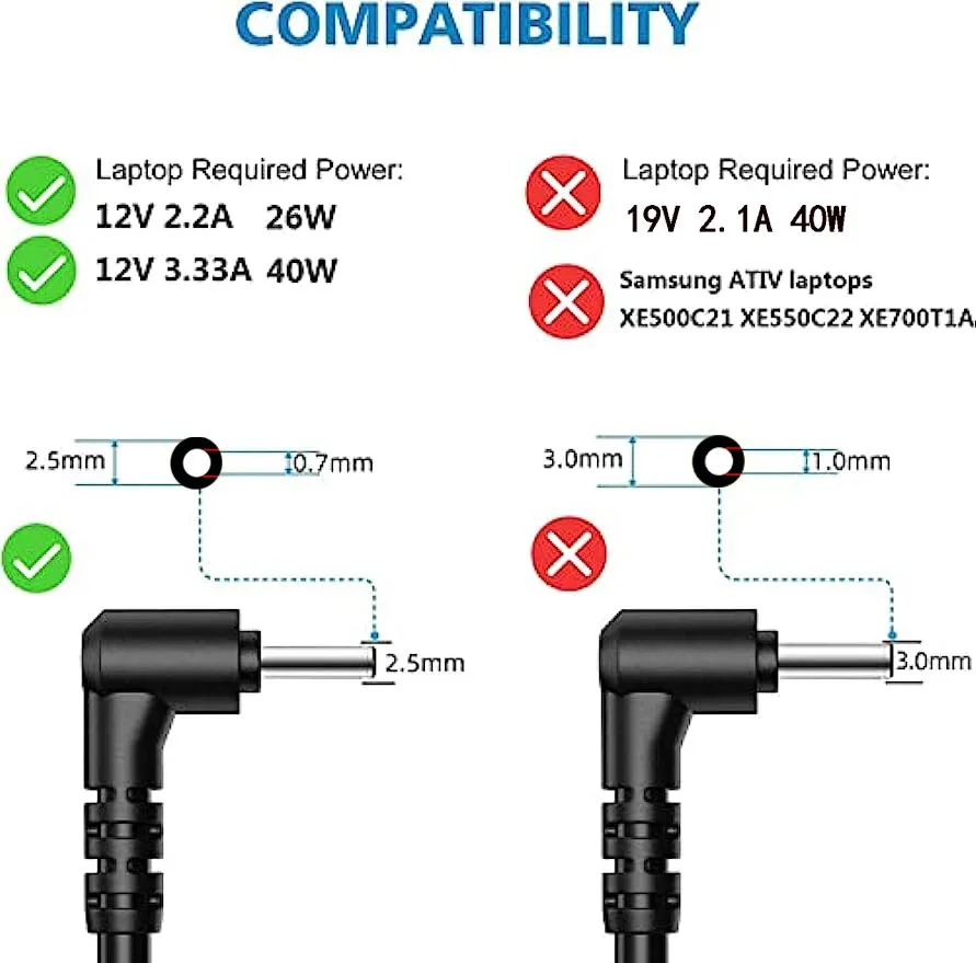 Caricatore adattatore CA per l - Laptop Accessories Shop recensione e prezzo