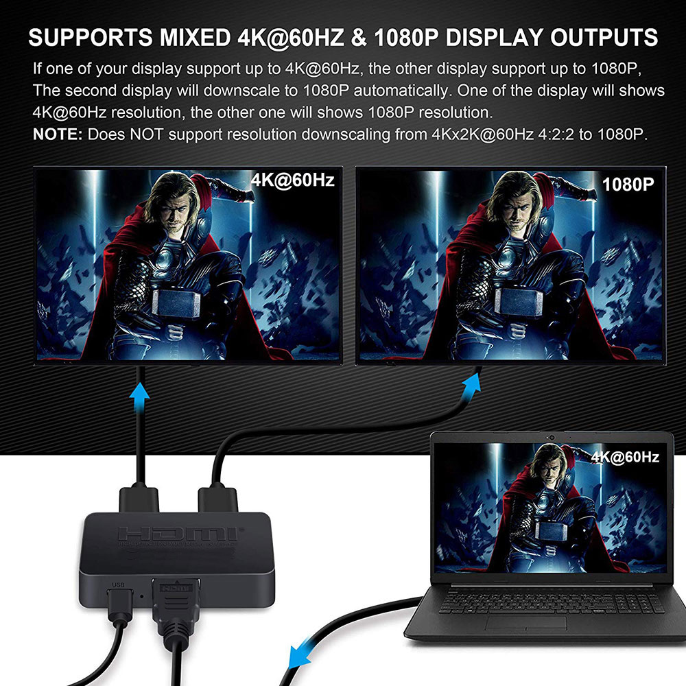 Switch HDMI 4K 1-in-2-Out, Spl - Laptop Accessories Display recensione e prezzo