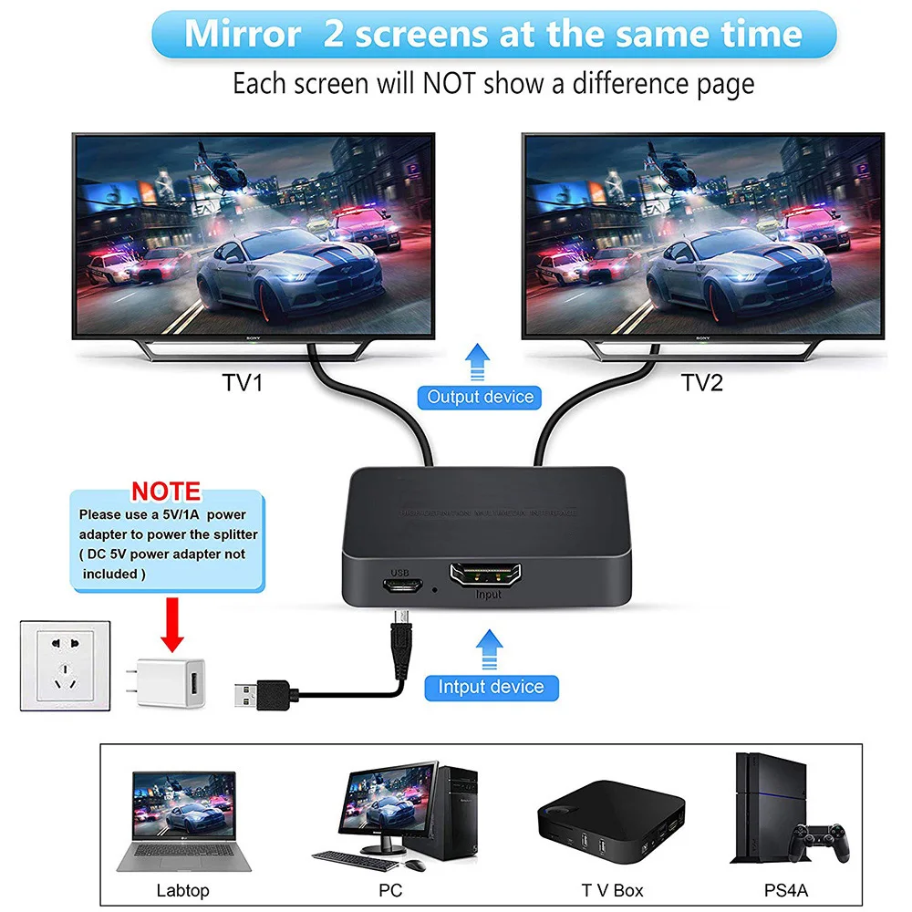 Switch HDMI 4K 1-in-2-Out, Spl - Laptop Accessories Display recensione e prezzo