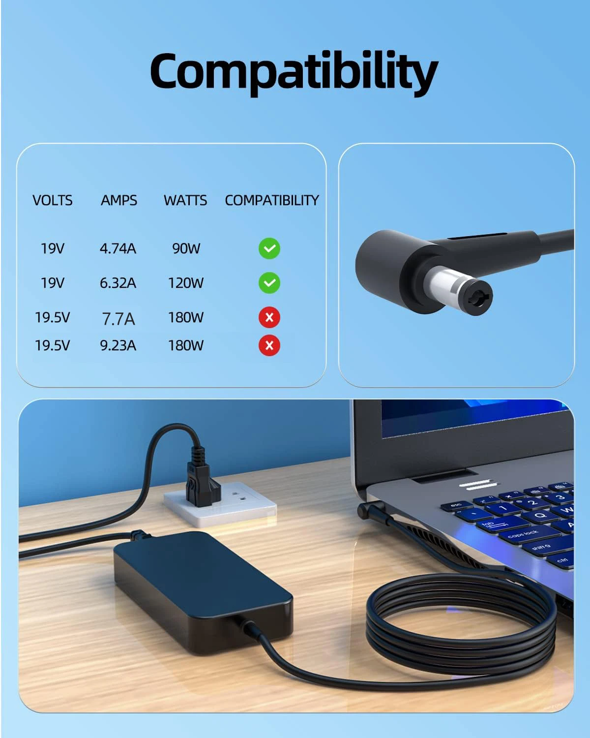 Caricabatterie adattatore ca p - Laptop Accessories Shop recensione e prezzo