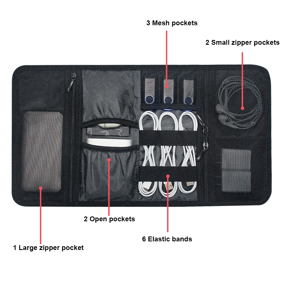 Borsa Organizer per Accessori  - Cable Management Bag recensione e prezzo