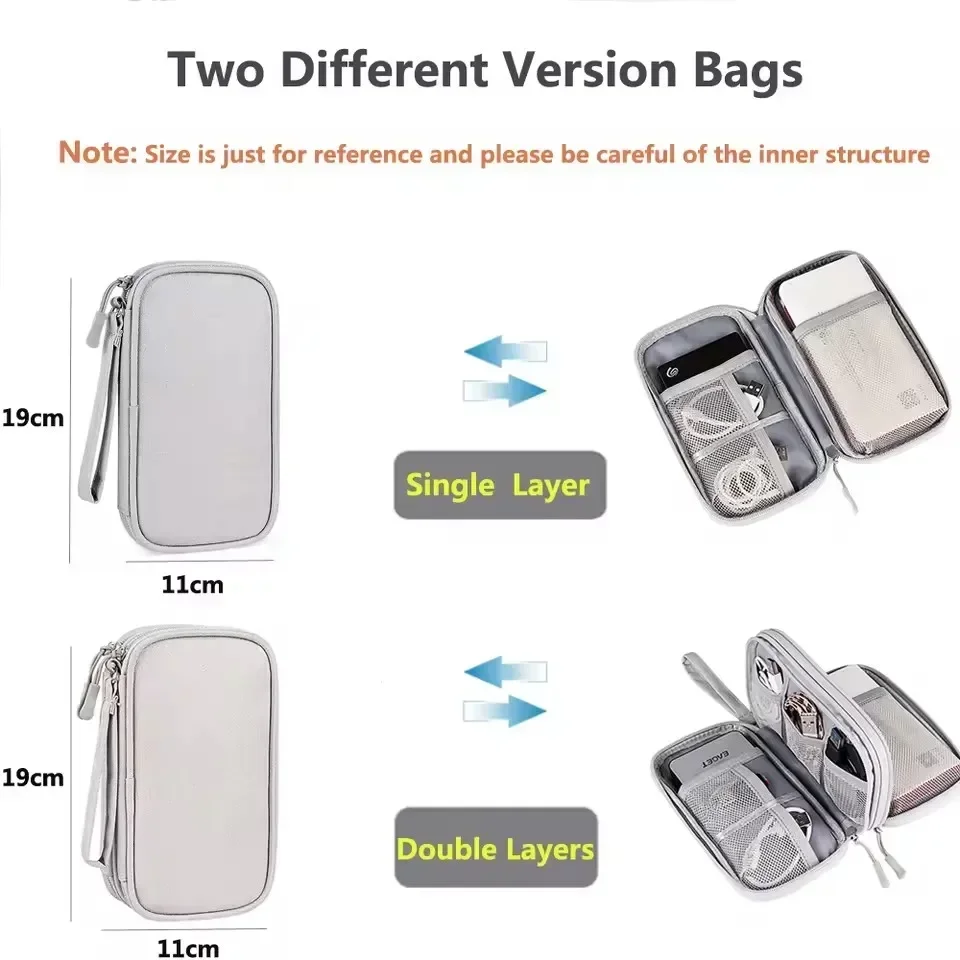 Borsa da Viaggio per Cavi, Cus - Cable Management Bag recensione e prezzo