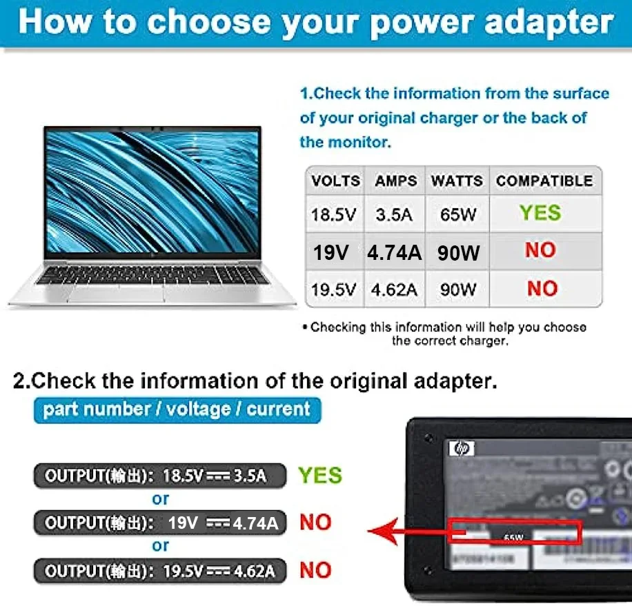 Caricabatterie adattatore CA p - Laptop Accessories Shop recensione e prezzo