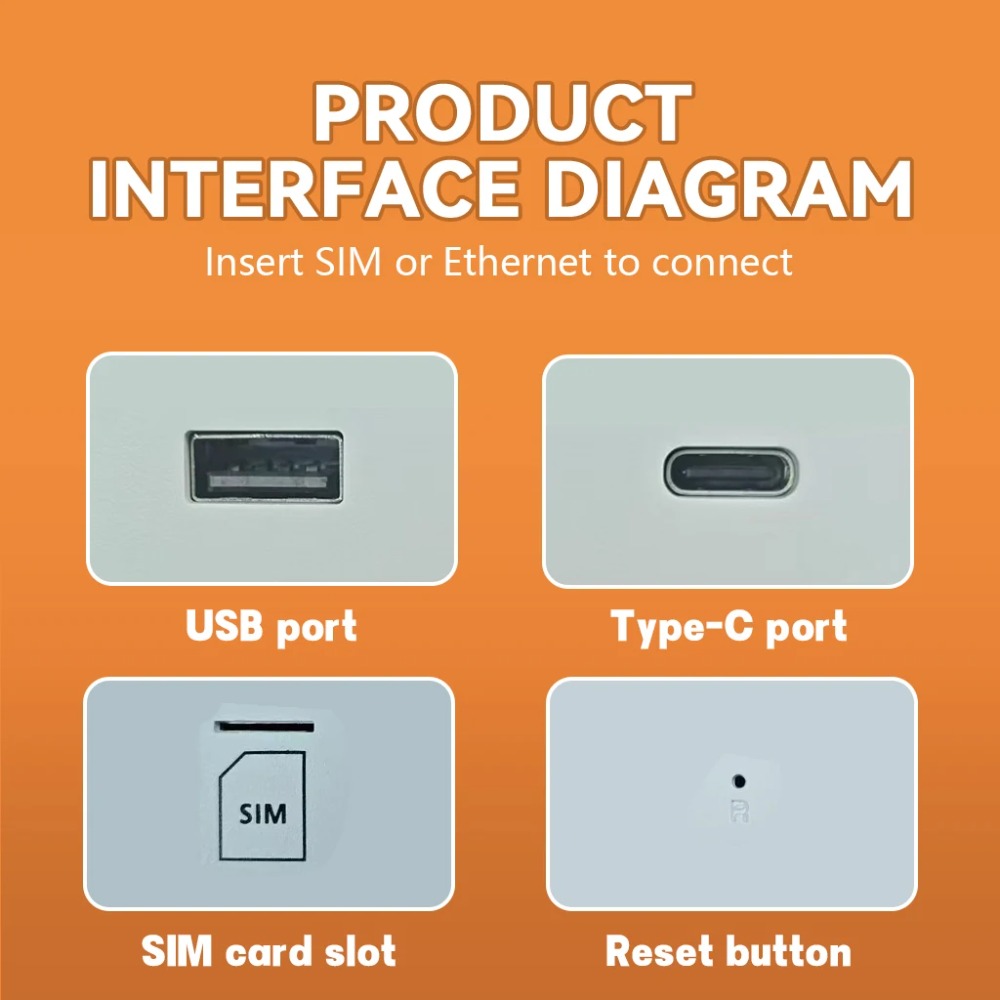 Router WiFi6 4G LTE M20 300Mbp - Laptop External Accessories recensione e prezzo