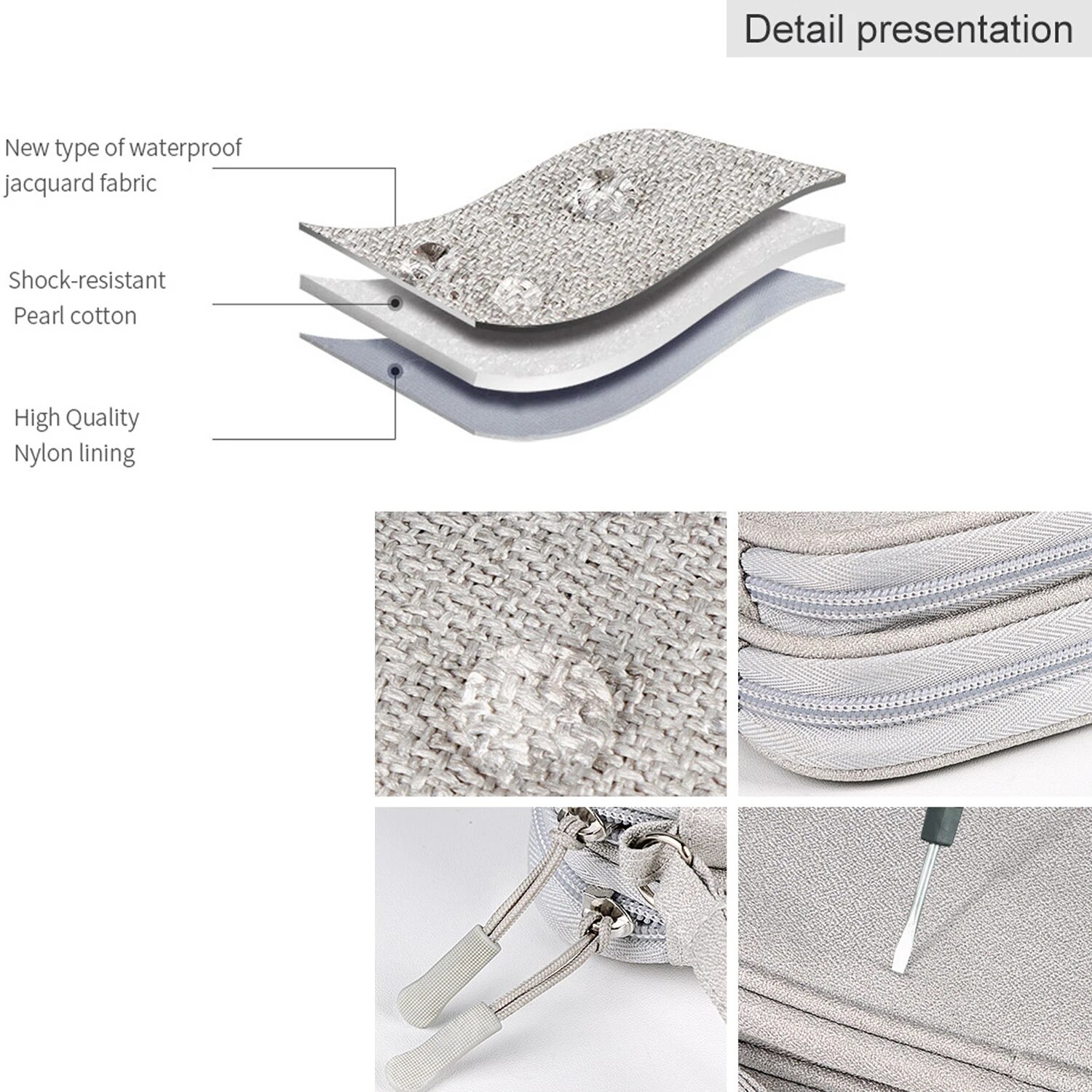 Borsa da viaggio impermeabile  - Cable Management Bag recensione e prezzo
