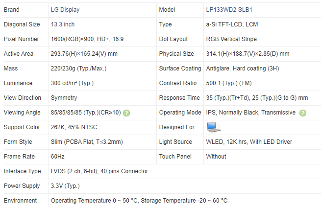 Pannello display LCD LP133WD2- - Laptop Accessories Display recensione e prezzo